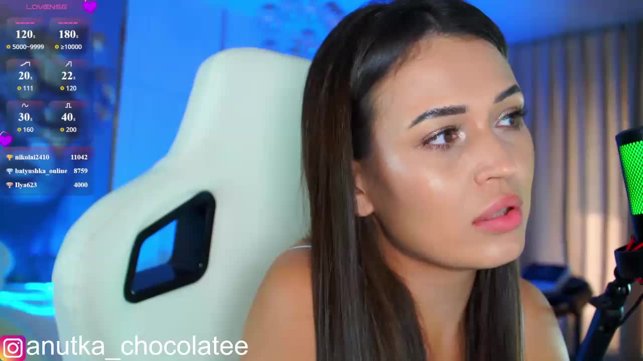 Anutka-chocolatee Adult Chat June 27, 2026