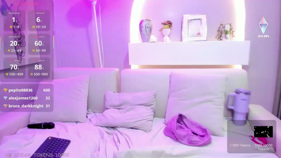 sofia_new Adult Chat July 5, 2026
