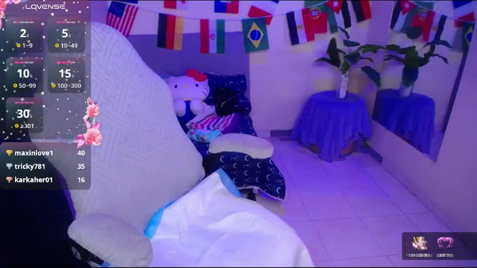 sofia_tgn Adult Chat July 5, 2026