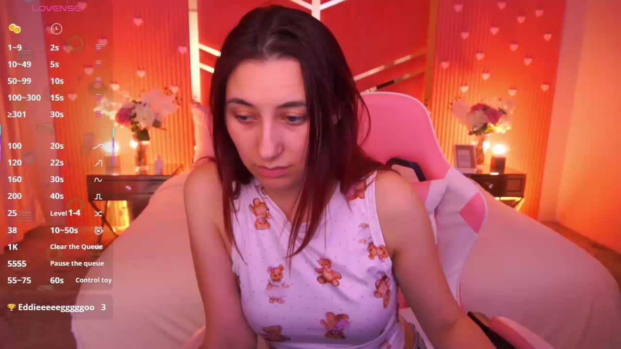RoxyRayy Adult Chat July 6, 2026