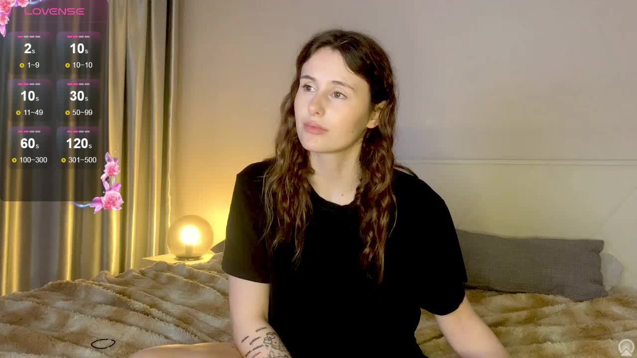 MilaElin Adult Chat July 6, 2026