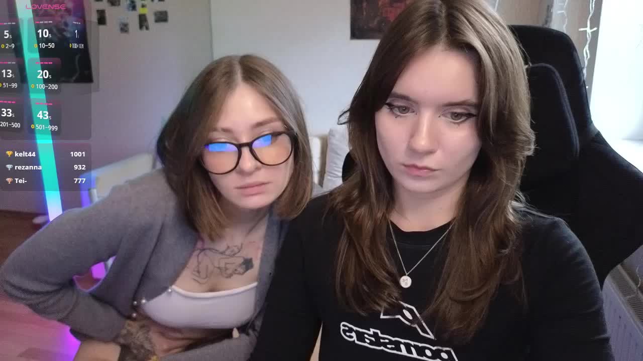 MaoandLulu Adult Chat July 6, 2026