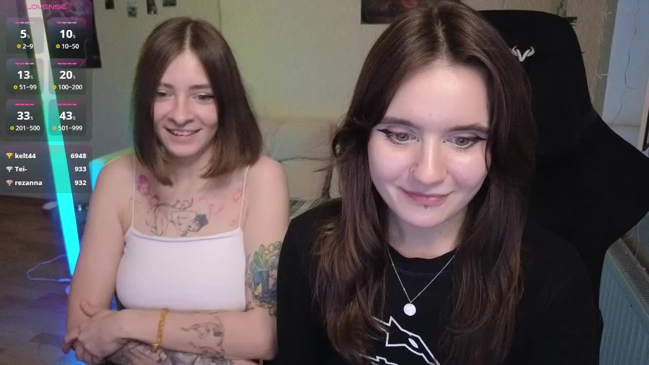 MaoandLulu Adult Chat July 6, 2026