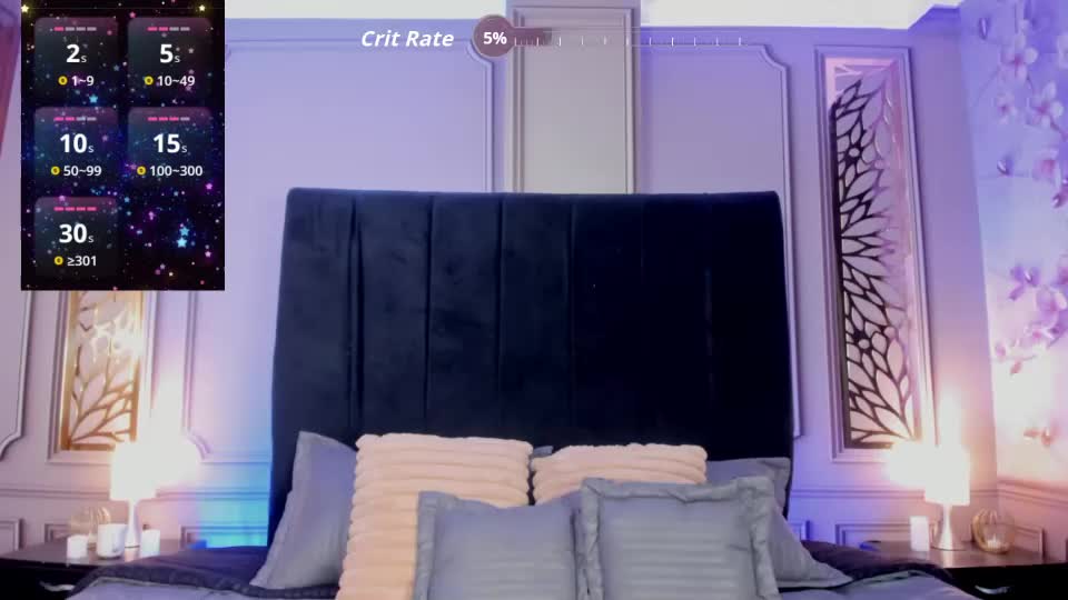 dulce_girls Adult Chat July 7, 2026