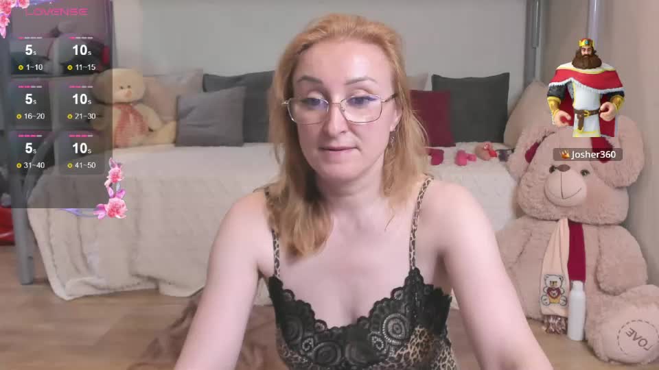 madissonkiss Adult Chat July 8, 2026