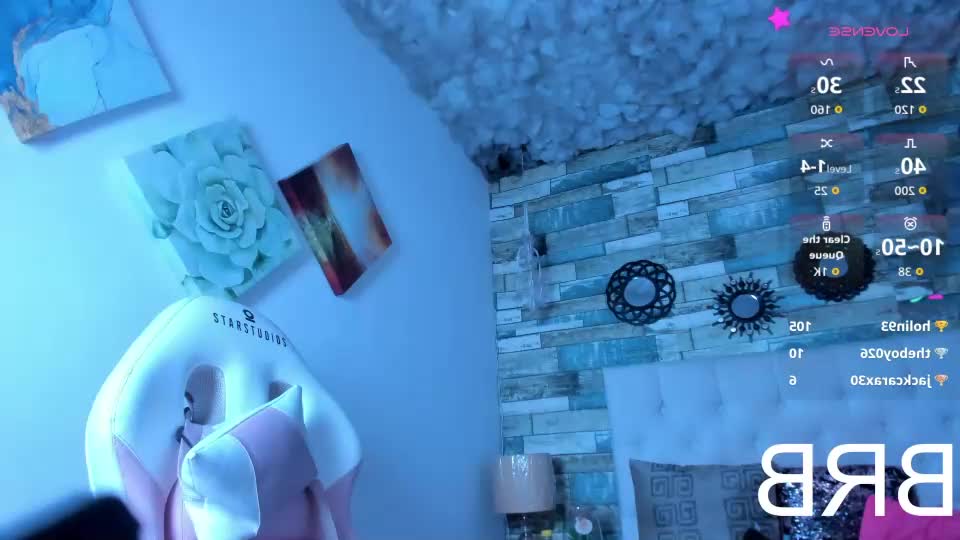 candyrisex Adult Chat July 8, 2026