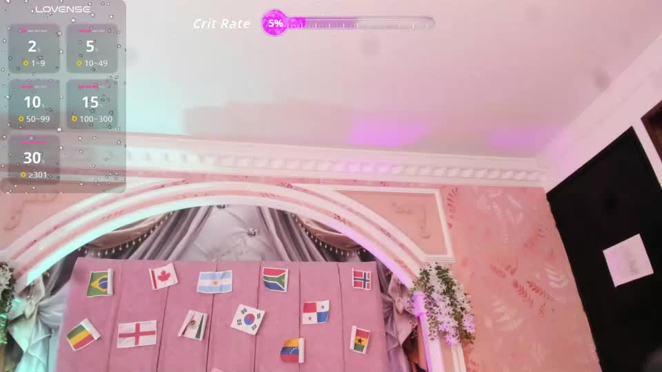 dulce_girls Adult Chat July 12, 2026