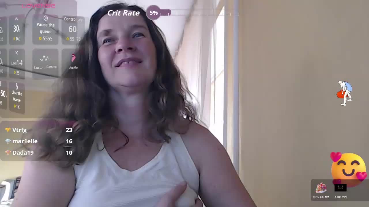 SophiaBoone Adult Chat July 13, 2026