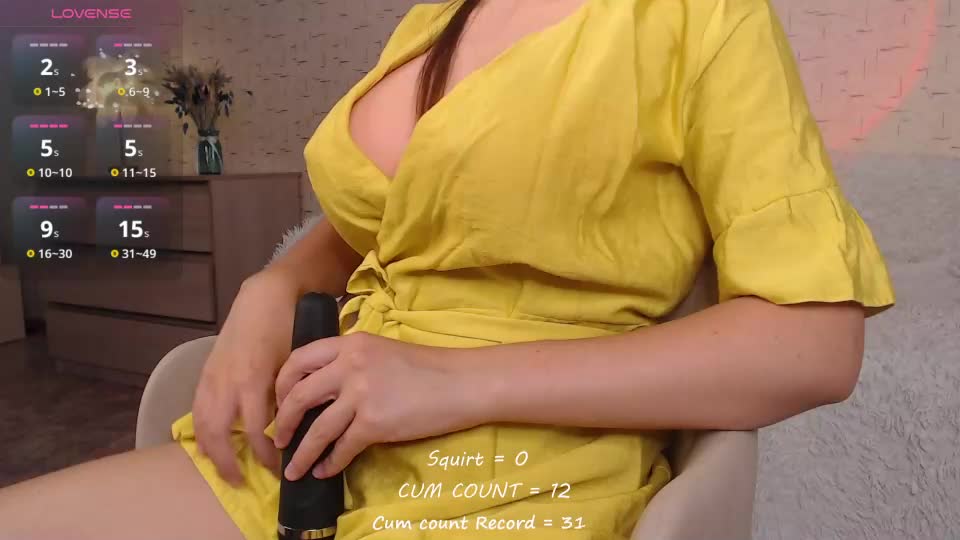 bettispaghetti Adult Chat July 14, 2026