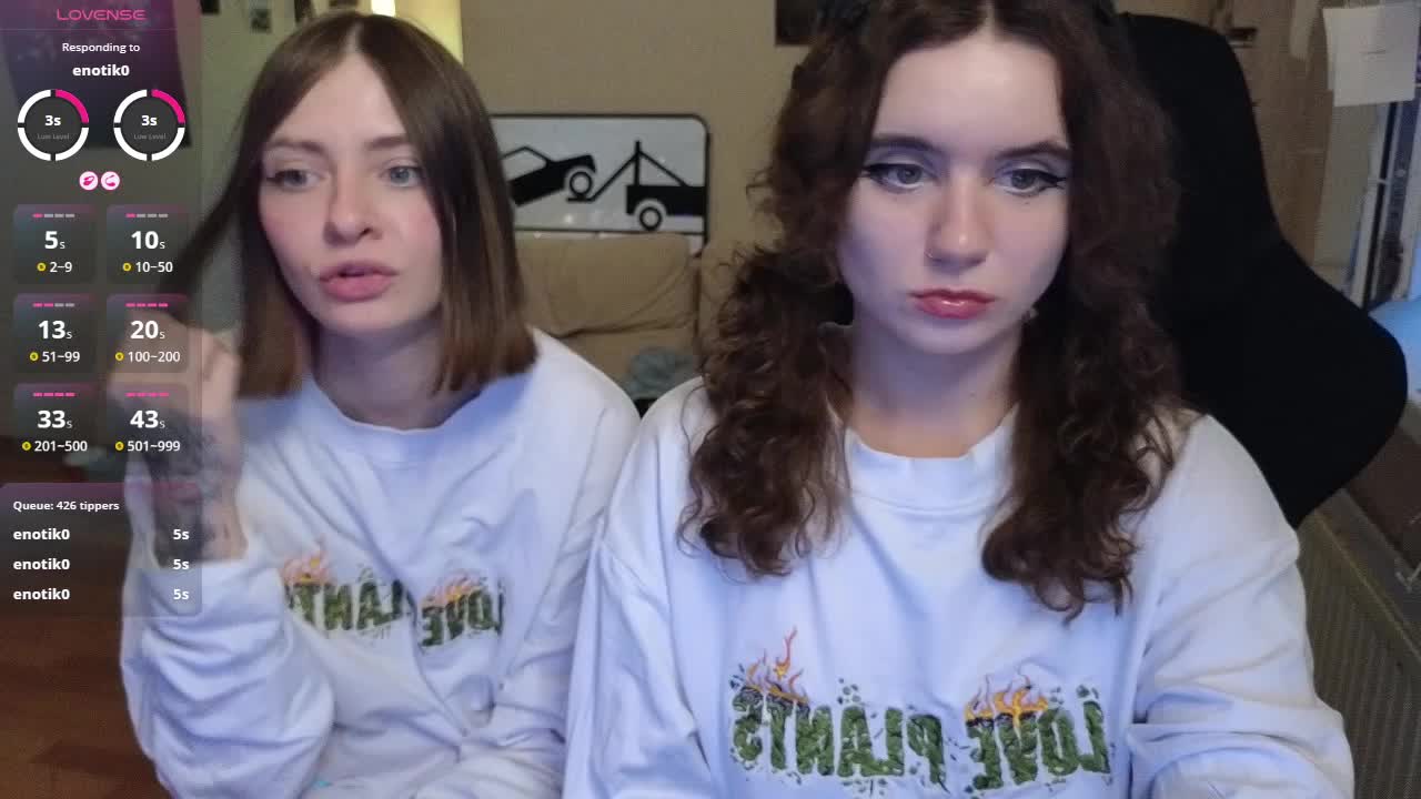 MaoandLulu Adult Chat July 16, 2026