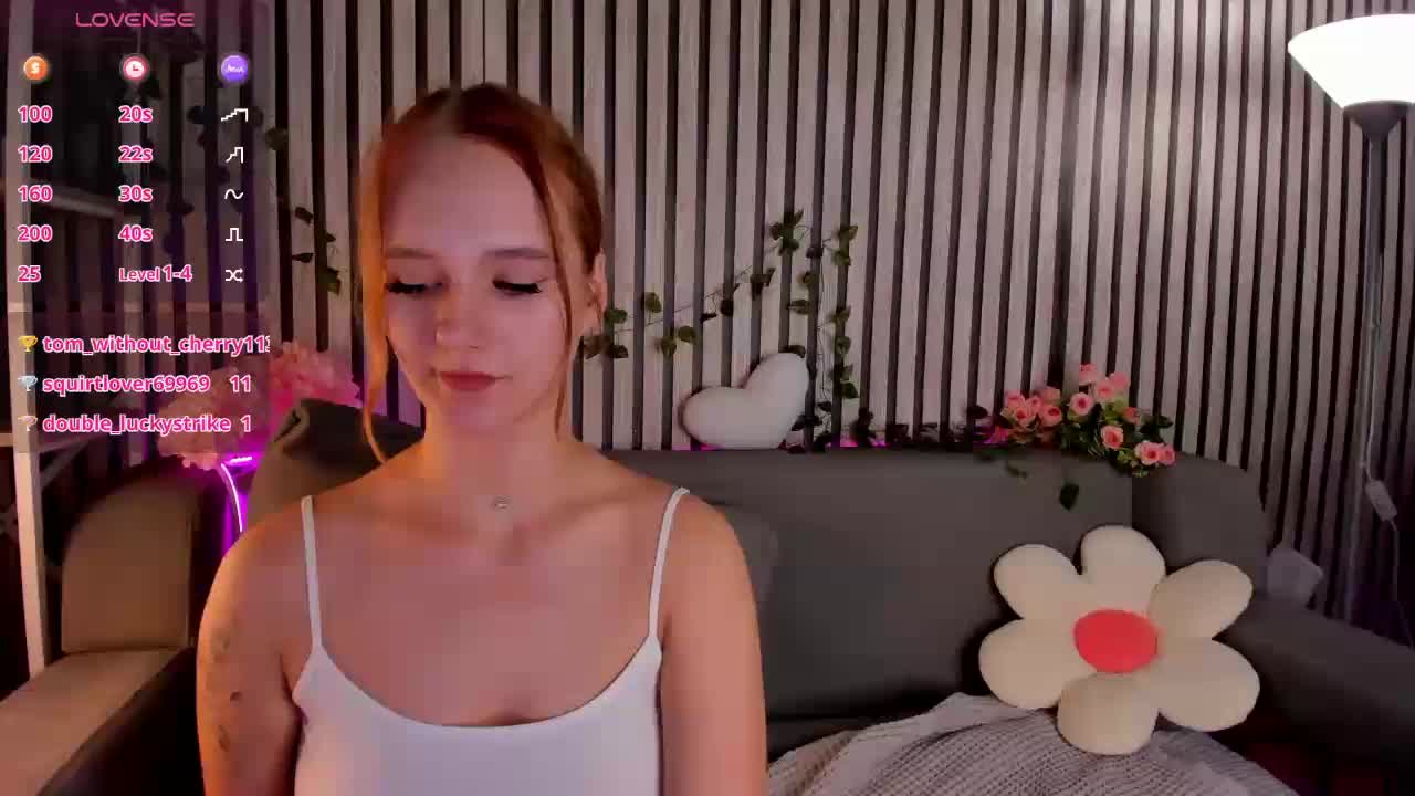Casey-Sweeet Adult Chat July 18, 2026