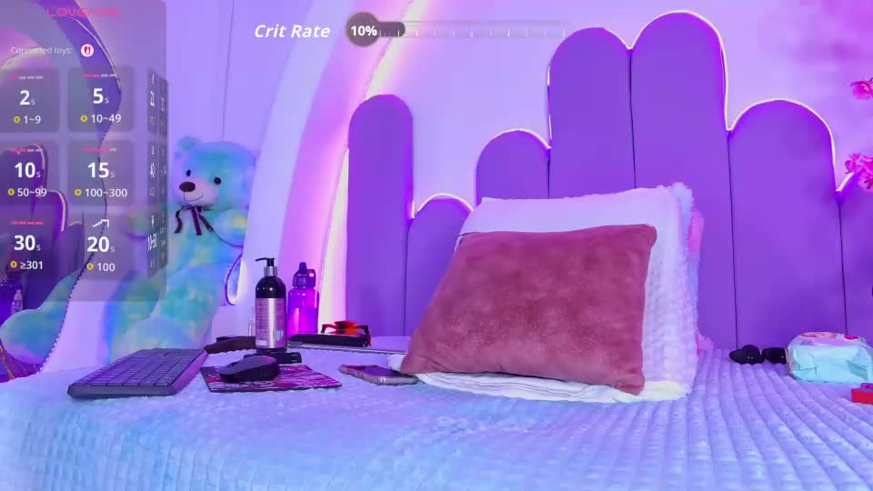 auraross Adult Chat July 18, 2026