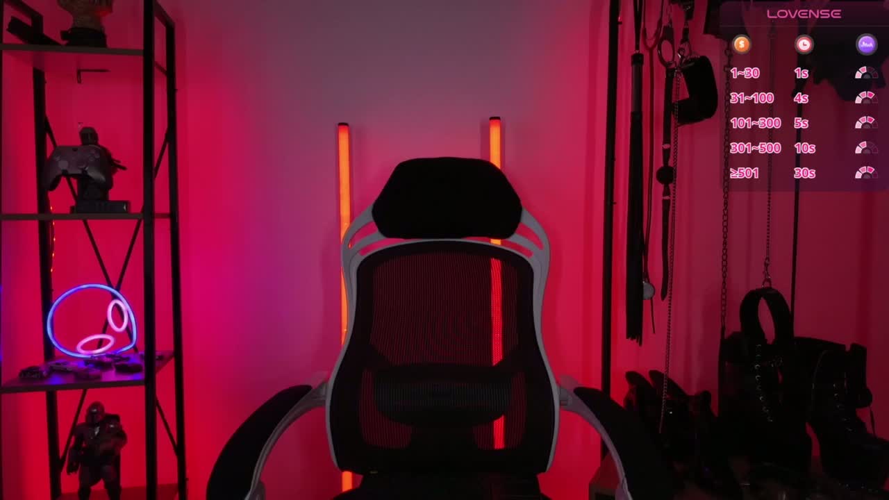 CyberXGoddess Adult Chat July 20, 2026