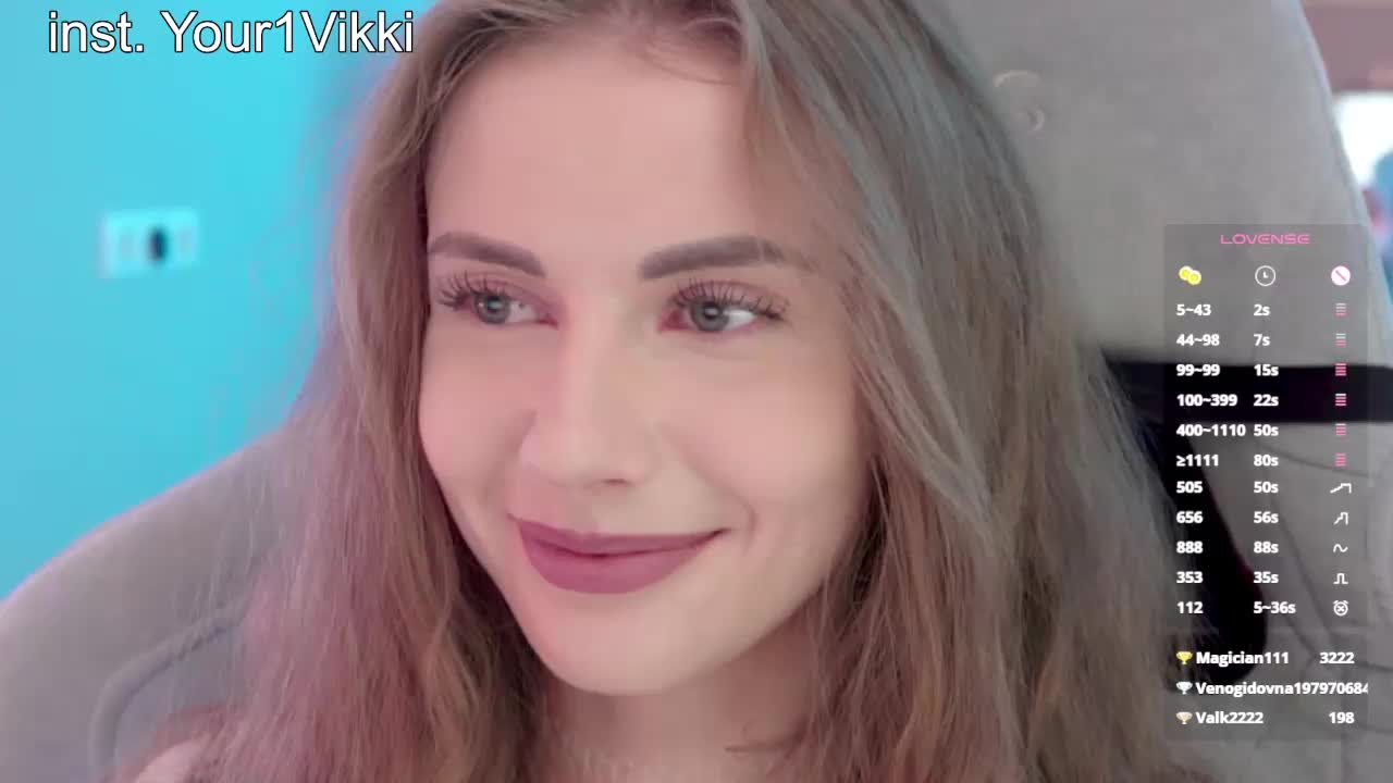 VikkiExtraCheese Adult Chat July 21, 2026