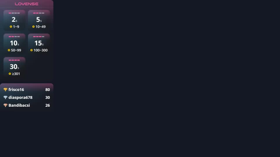 milaafterdark Adult Chat July 29, 2026