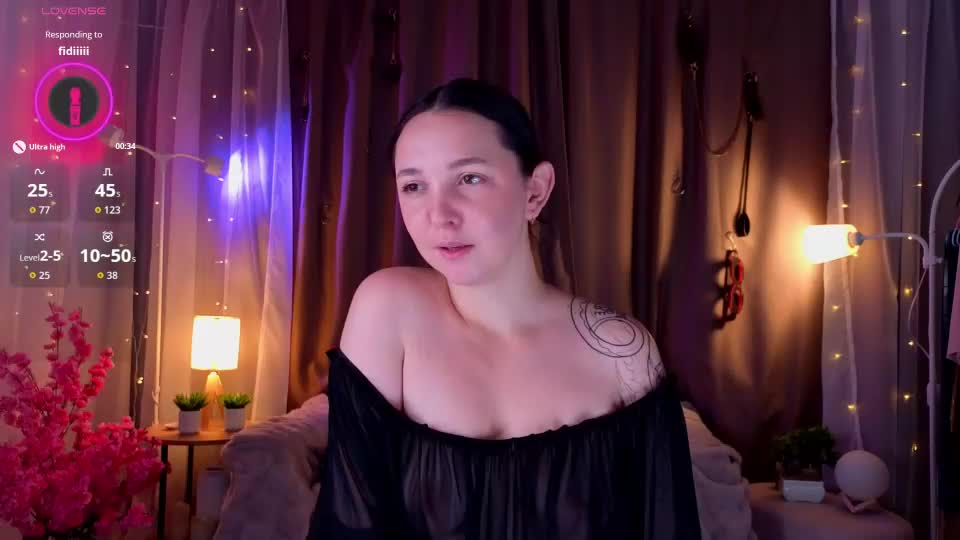 cindybekitty Adult Chat August 3, 2026
