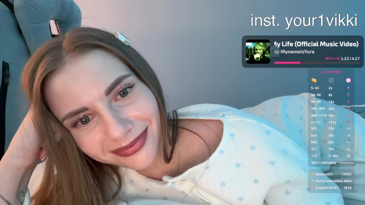 VikkiExtraCheese Adult Chat August 7, 2026