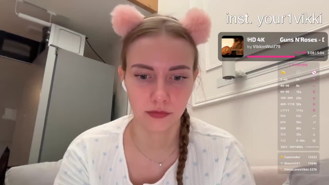 VikkiExtraCheese Adult Chat August 8, 2026
