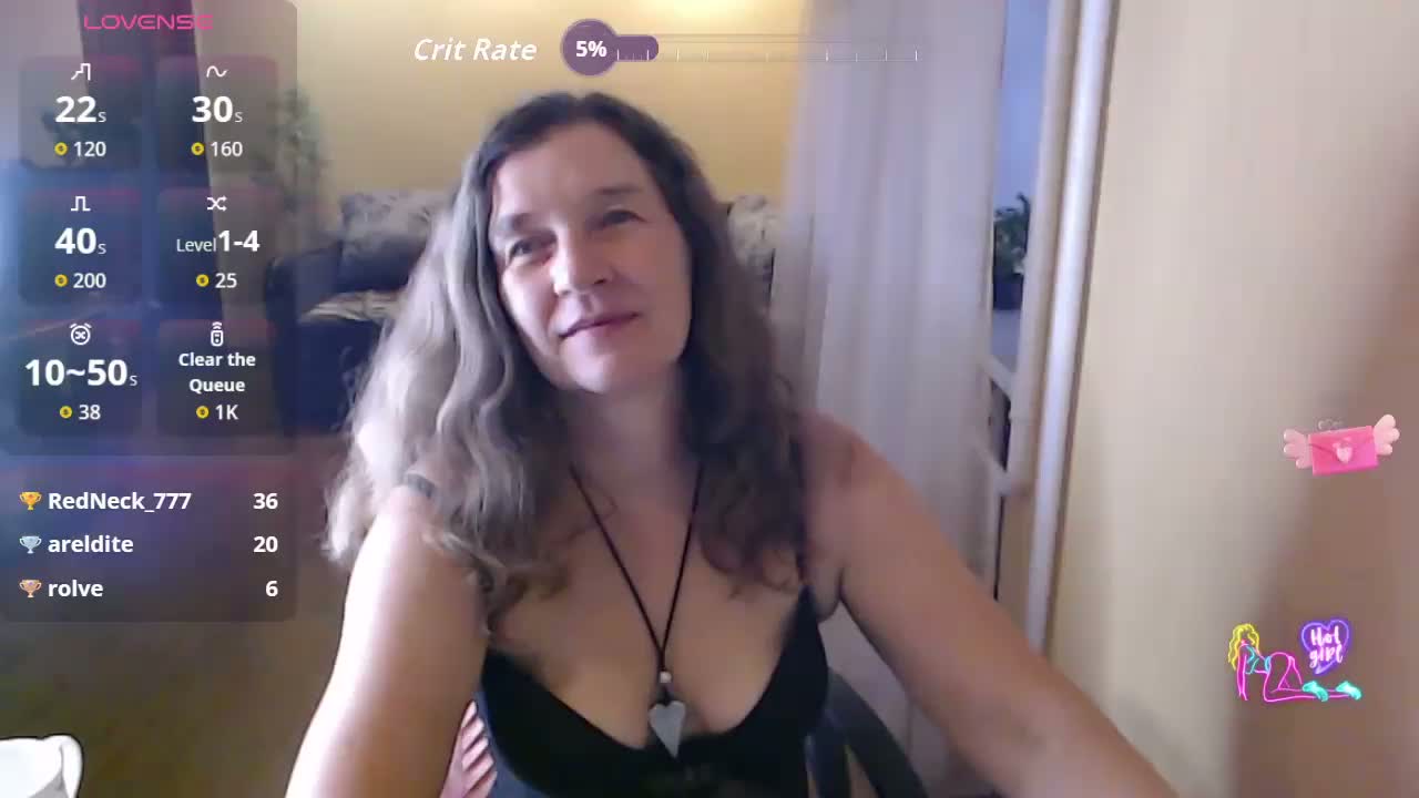 SophiaBoone Adult Chat August 13, 2026