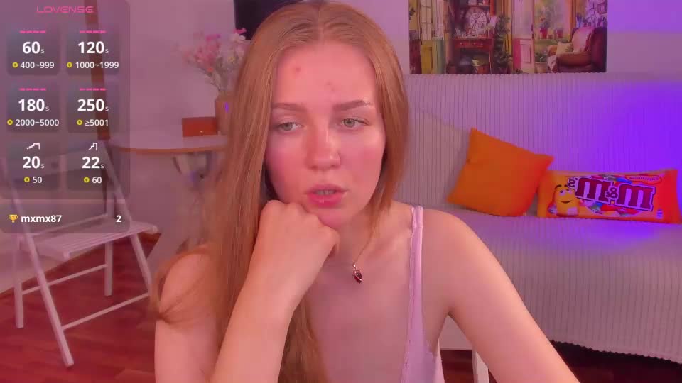 sweetmilkis Adult Chat August 15, 2026