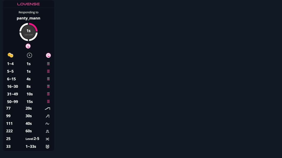 florabigger Adult Chat August 20, 2026
