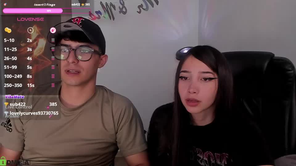 mikeyvioleta Adult Chat August 31, 2026