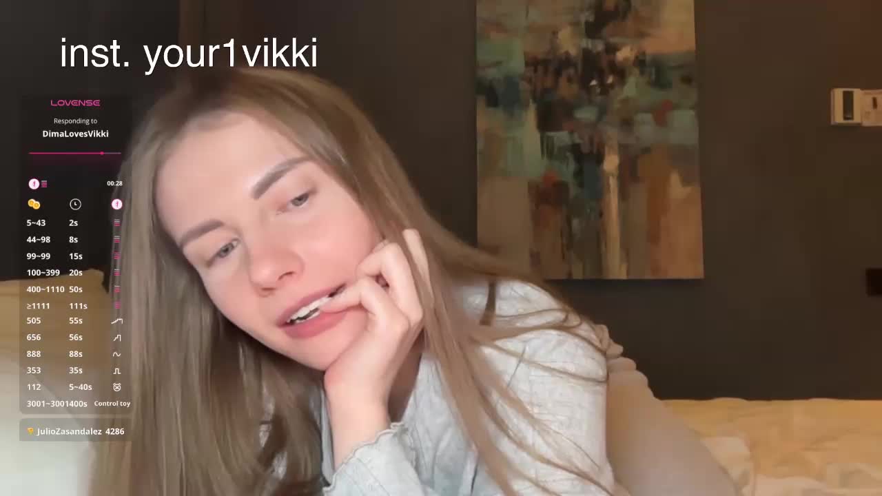 VikkiExtraCheese Adult Chat September 7, 2026