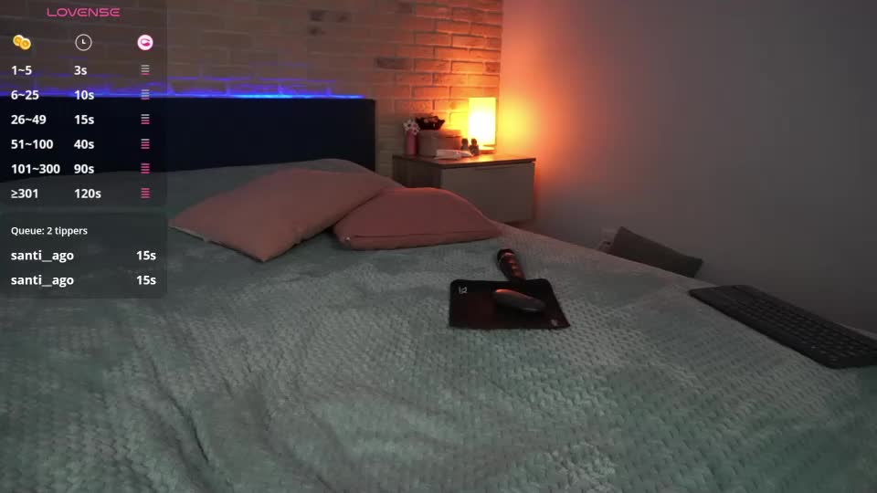 honeymoon1100 Adult Chat September 8, 2026