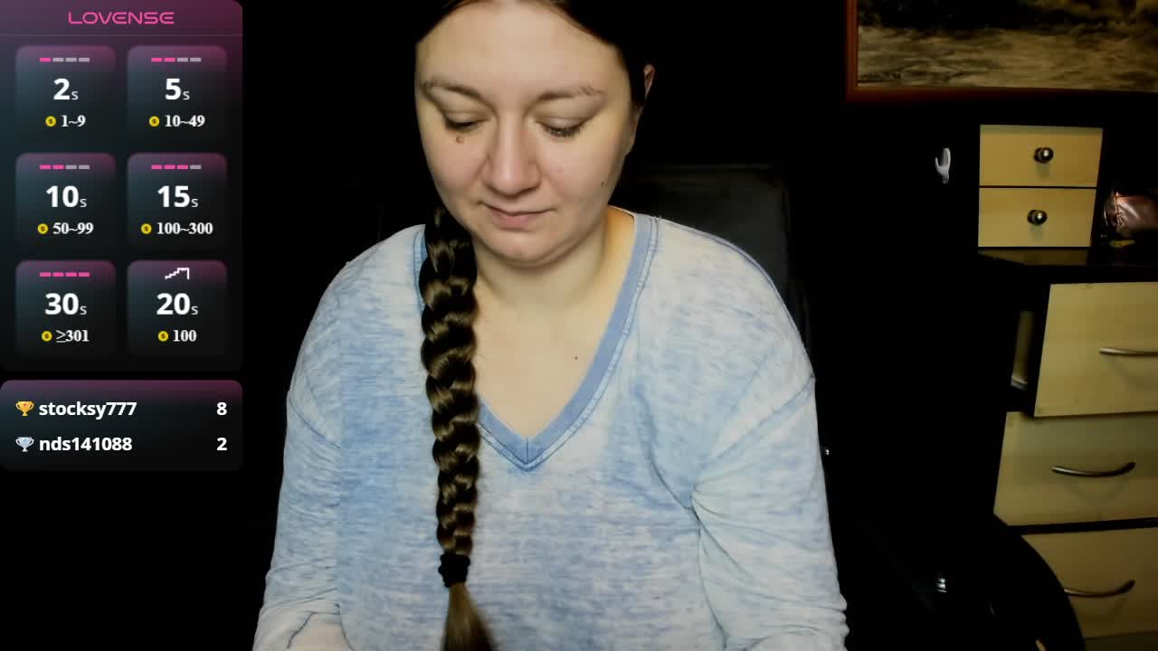AlisaBacker Adult Chat September 13, 2026