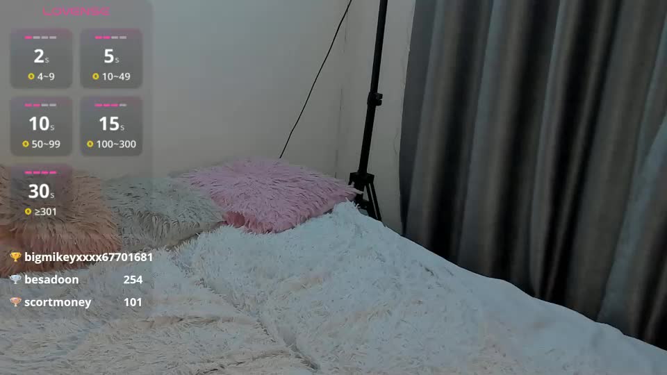 sweethearts_friends Adult Chat September 13, 2026