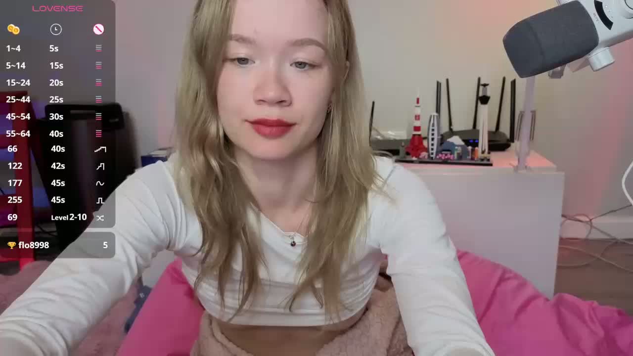 alicecutey Adult Chat September 14, 2026