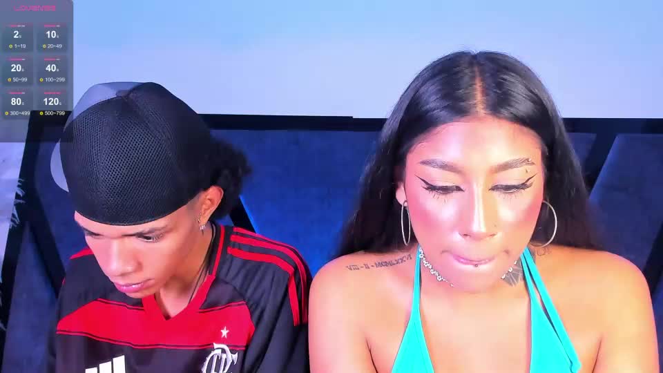 candyandmarilyn Adult Chat September 15, 2026