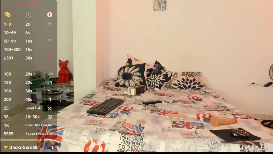 lolacute69 Adult Chat September 18, 2026