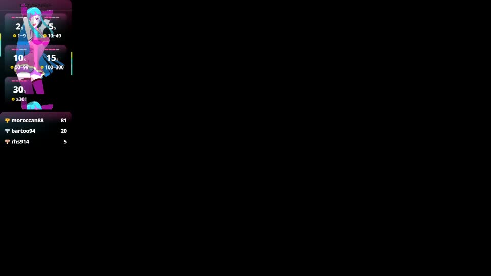 arabunyan Adult Chat September 18, 2026