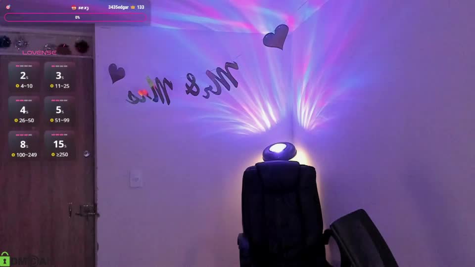 mikeyvioleta Adult Chat September 20, 2026
