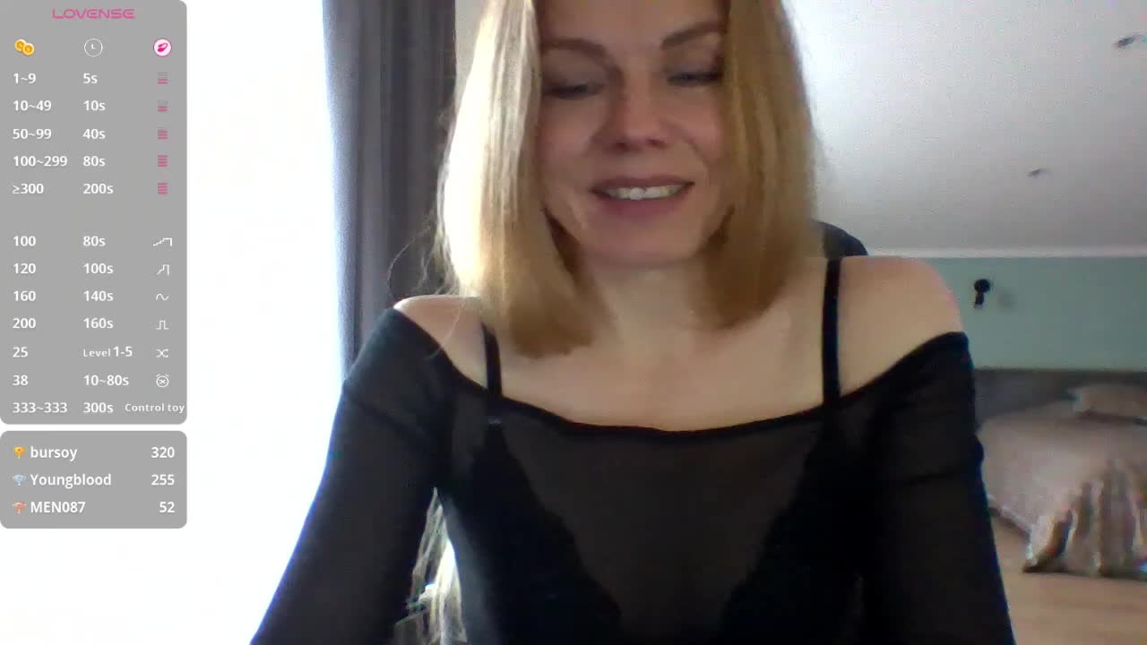 BlondaTina Adult Chat September 29, 2026