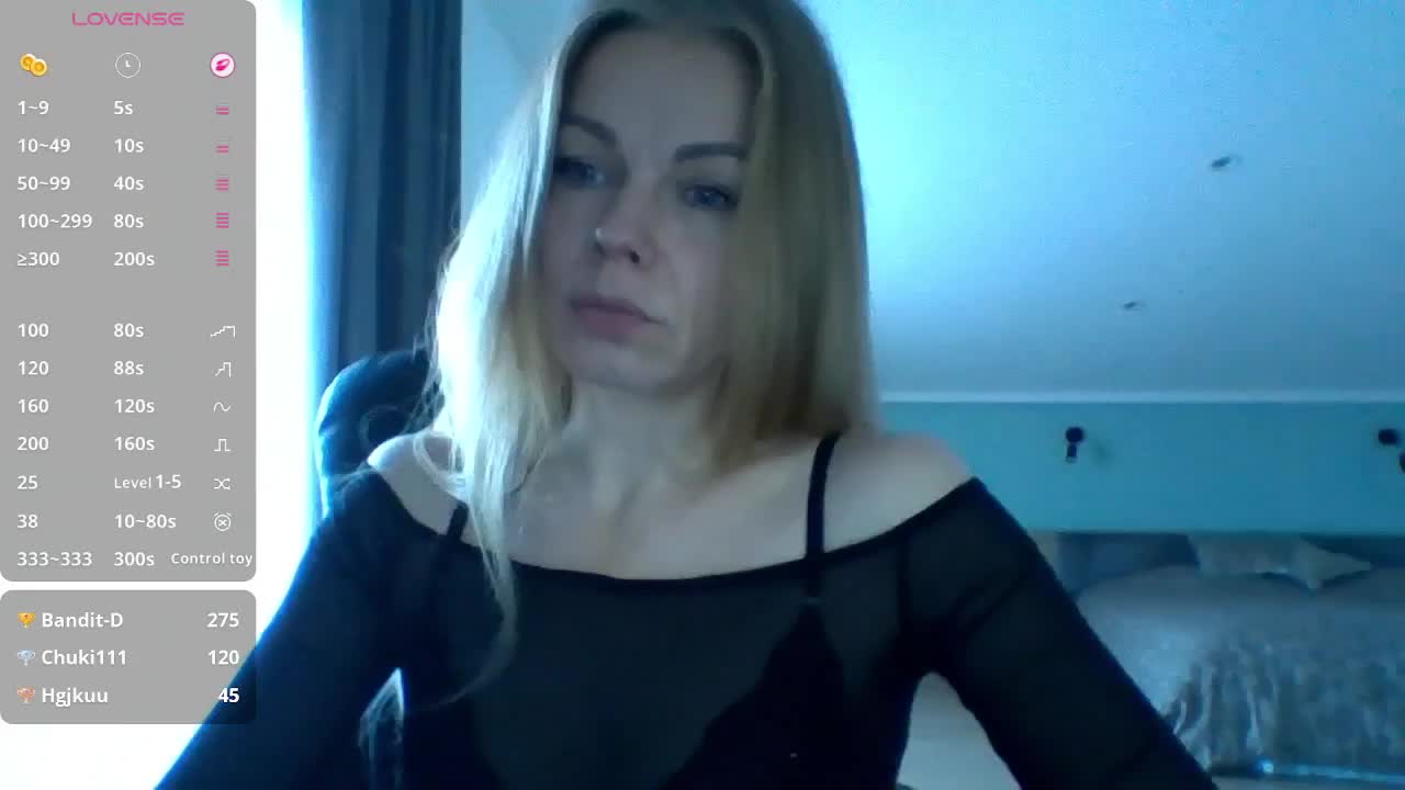 BlondaTina Adult Chat September 29, 2026