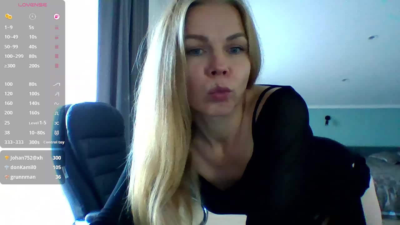 BlondaTina Adult Chat October 3, 2026