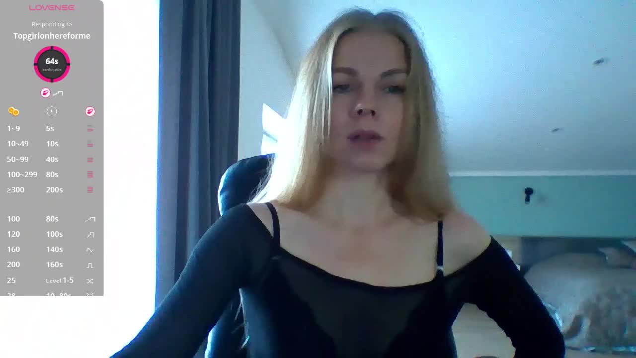 BlondaTina Adult Chat October 3, 2026