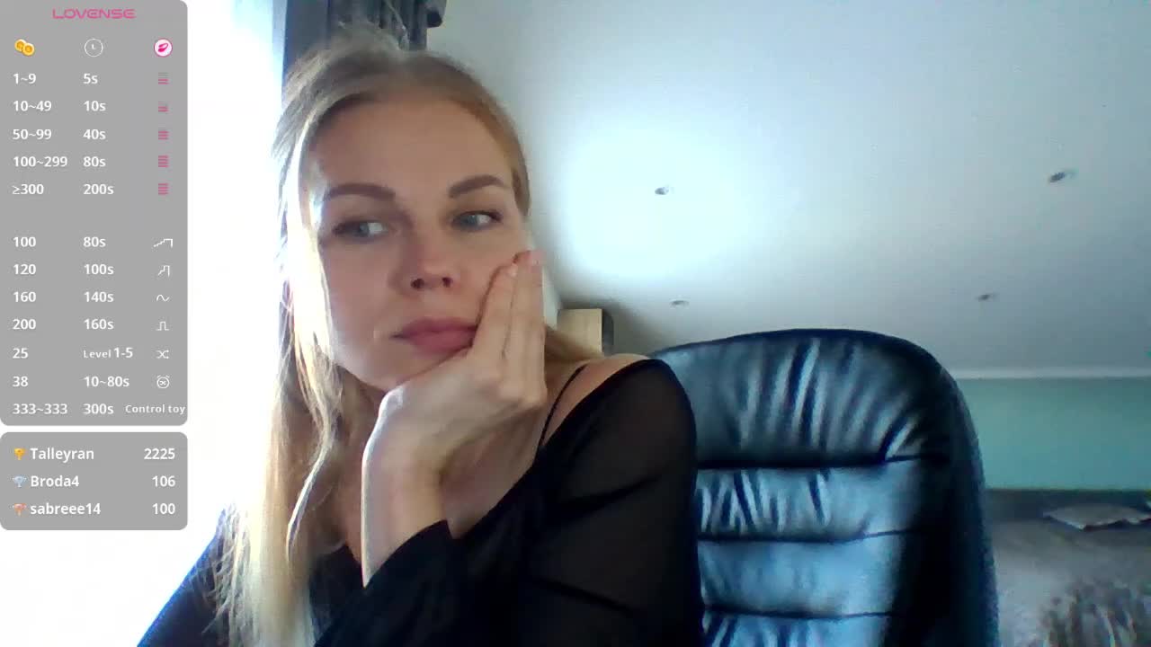 BlondaTina Adult Chat October 4, 2026