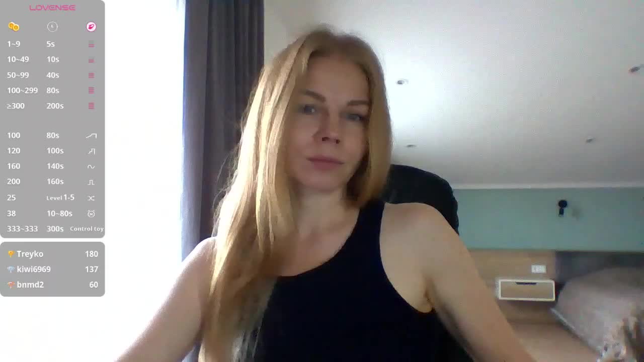 BlondaTina Adult Chat October 5, 2026