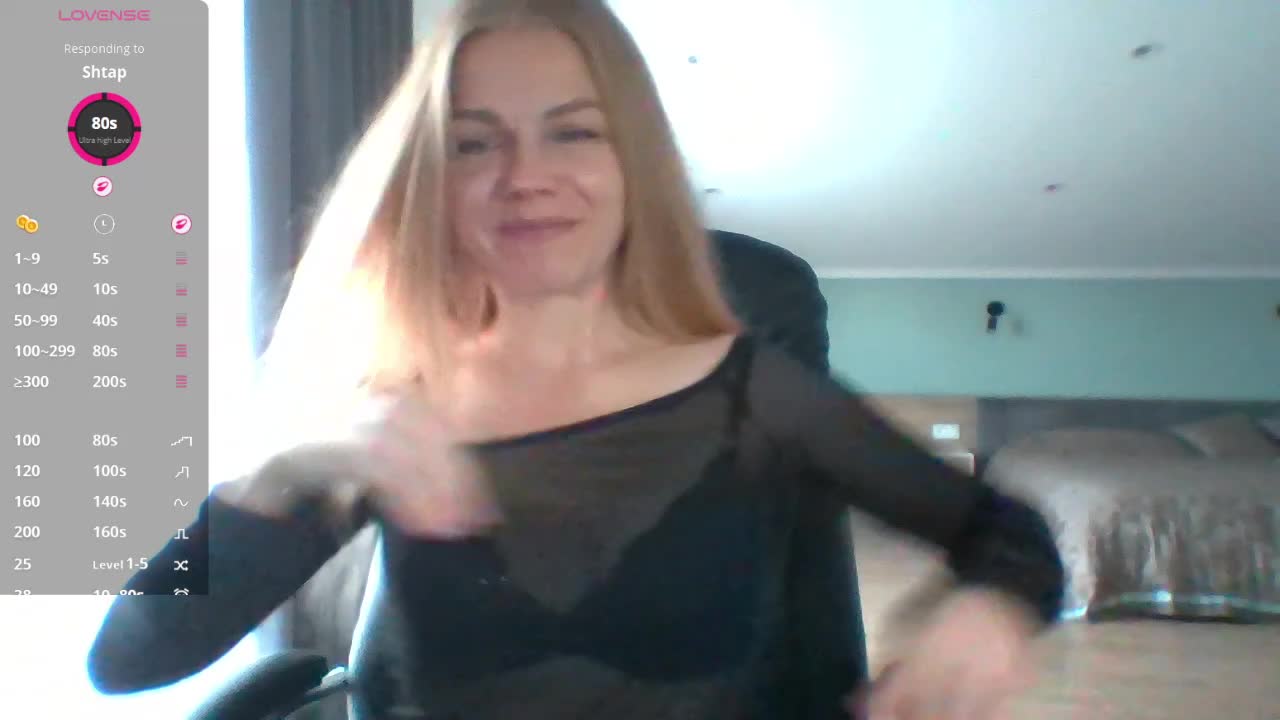 BlondaTina Adult Chat October 6, 2026