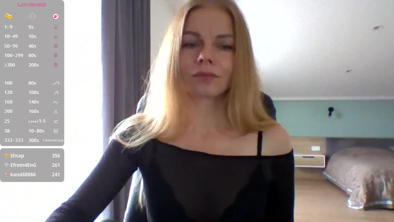 BlondaTina Adult Chat October 6, 2026