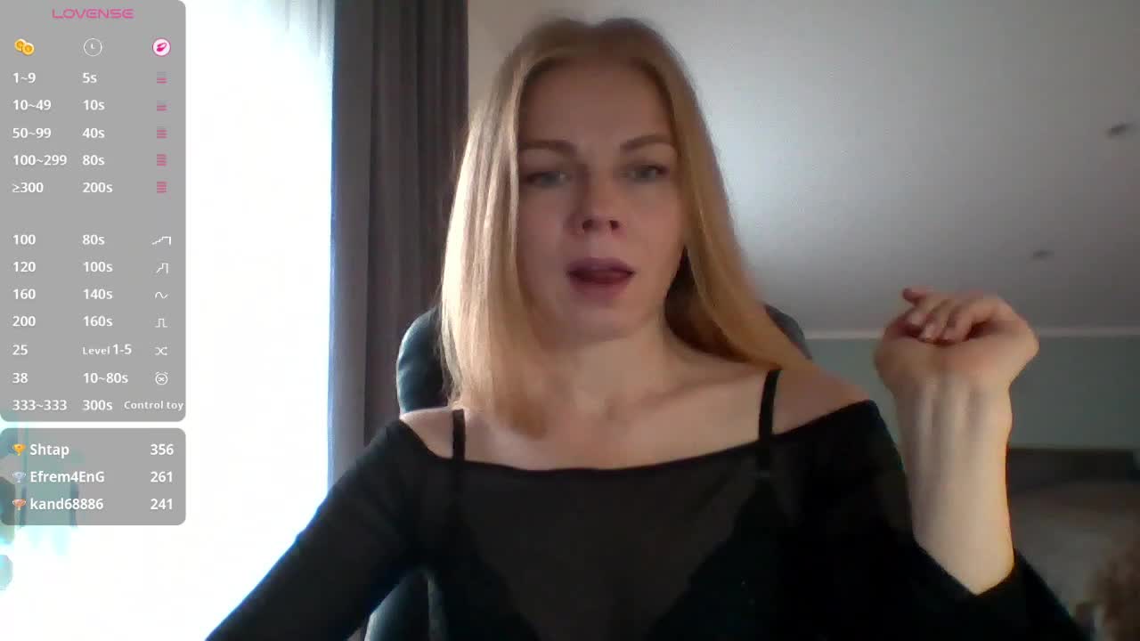 BlondaTina Adult Chat October 7, 2026