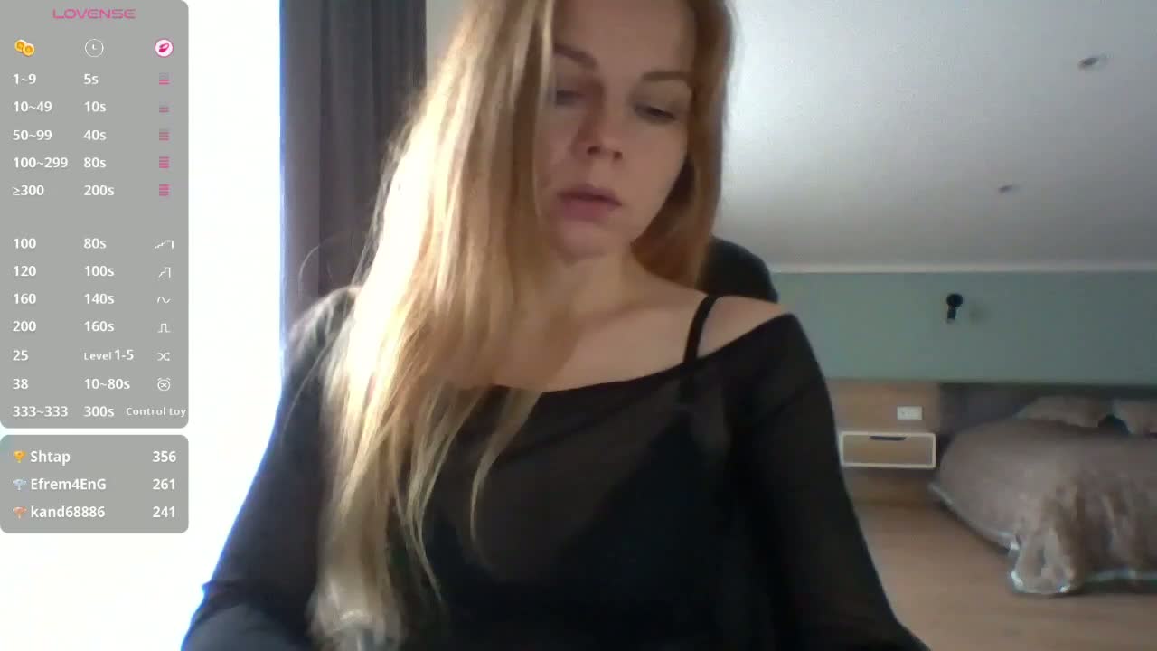 BlondaTina Adult Chat October 8, 2026